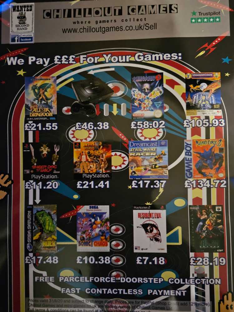 Retro Gamer  magazine collectible - Main Image 2