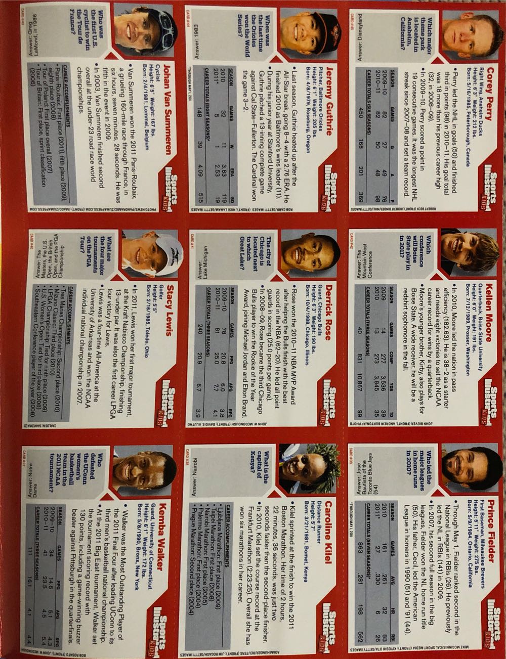 Sports Illustrated Kids June 2011  magazine collectible - Main Image 3