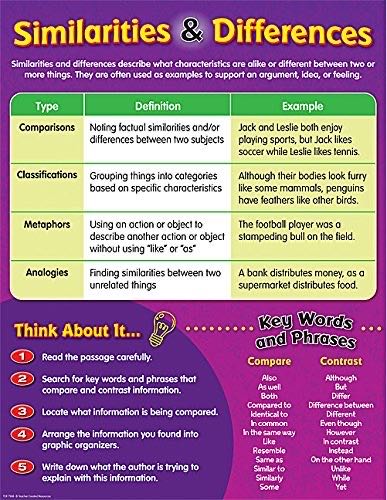 The Foodtown Magazine