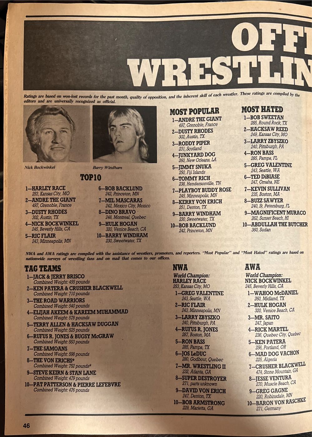 The Wrestler  (December) magazine collectible [Barcode 07189647951512] - Main Image 4