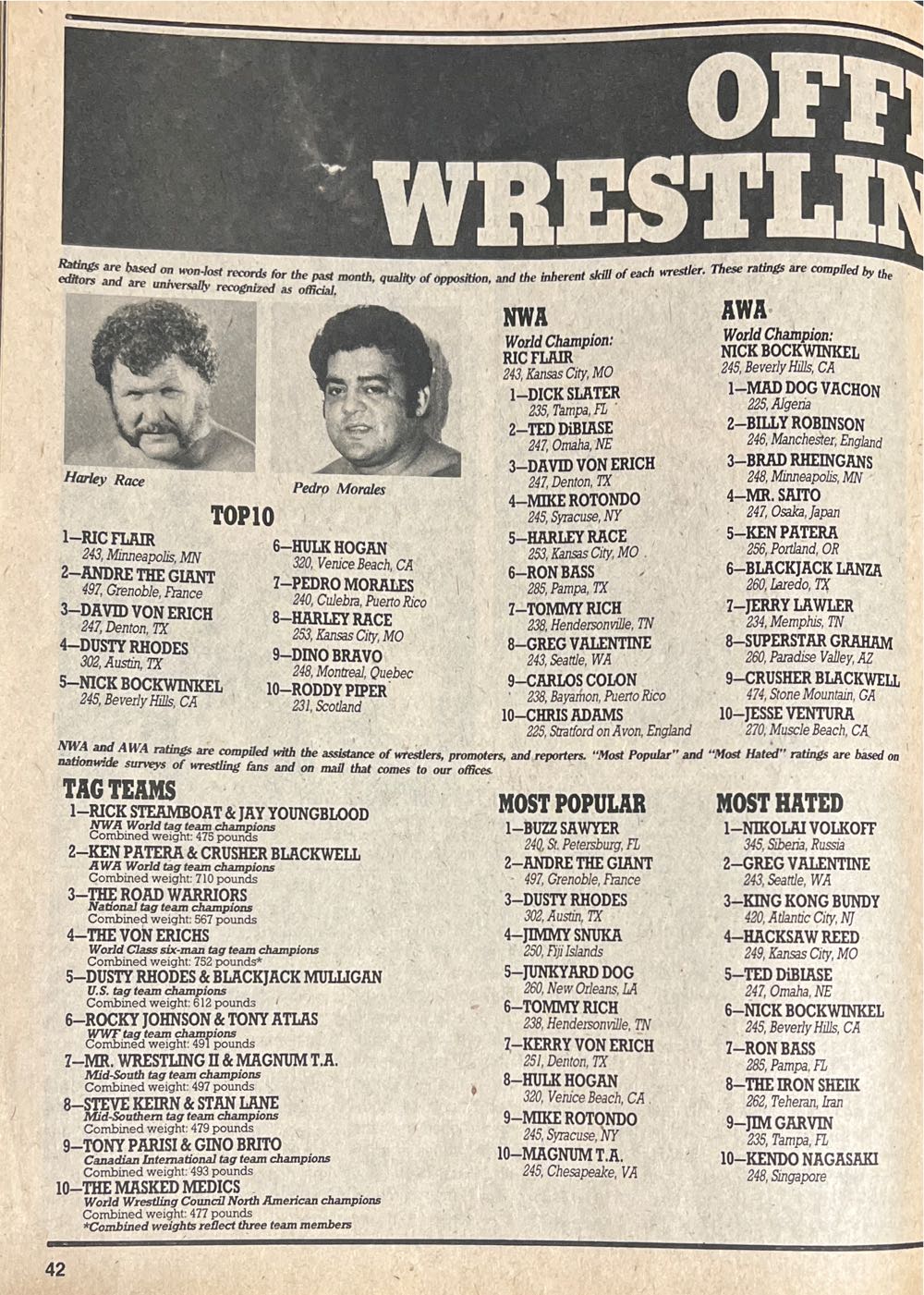 The Wrestler  (April) magazine collectible [Barcode 07189647951504] - Main Image 3