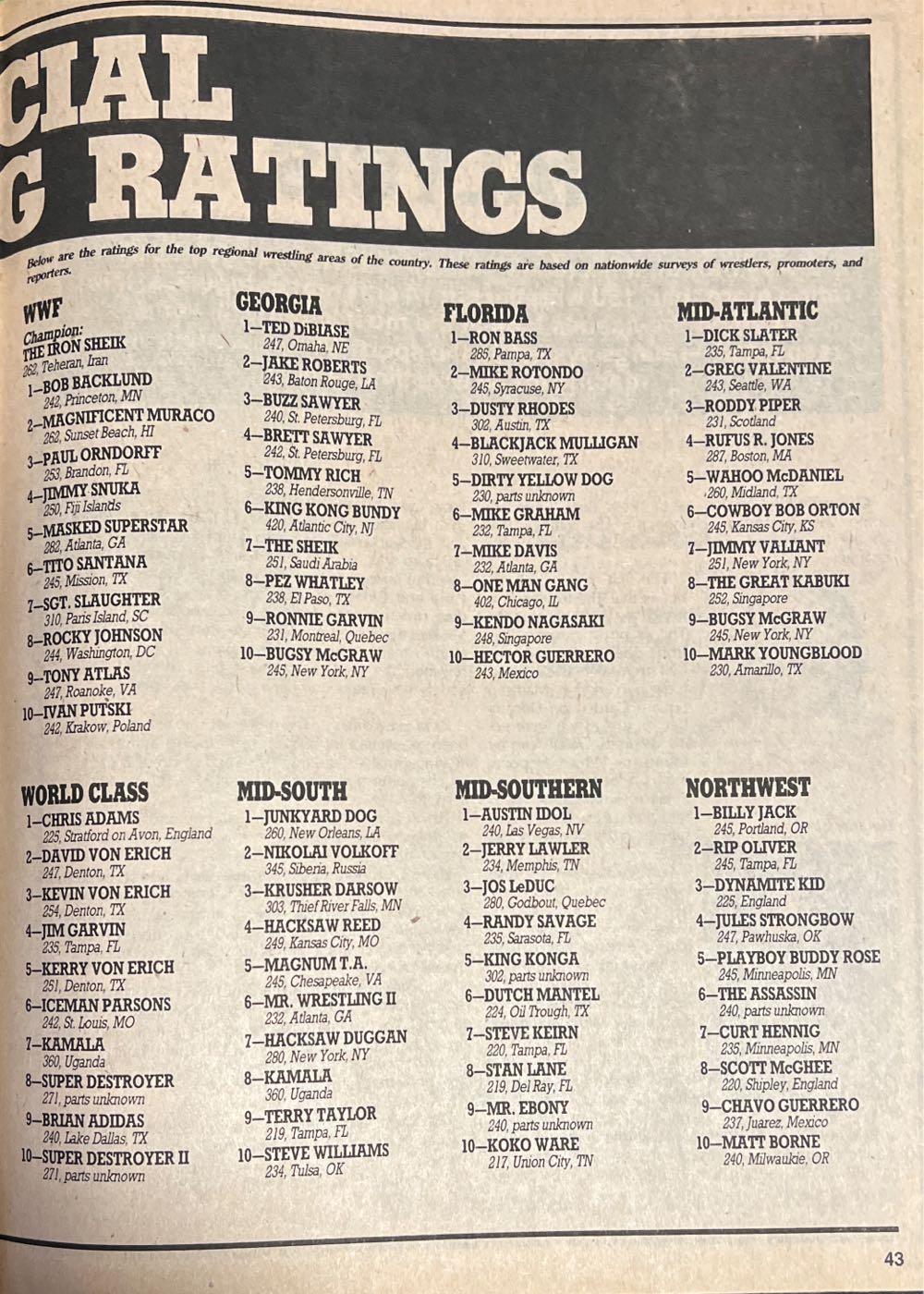 The Wrestler  (April) magazine collectible [Barcode 07189647951504] - Main Image 4