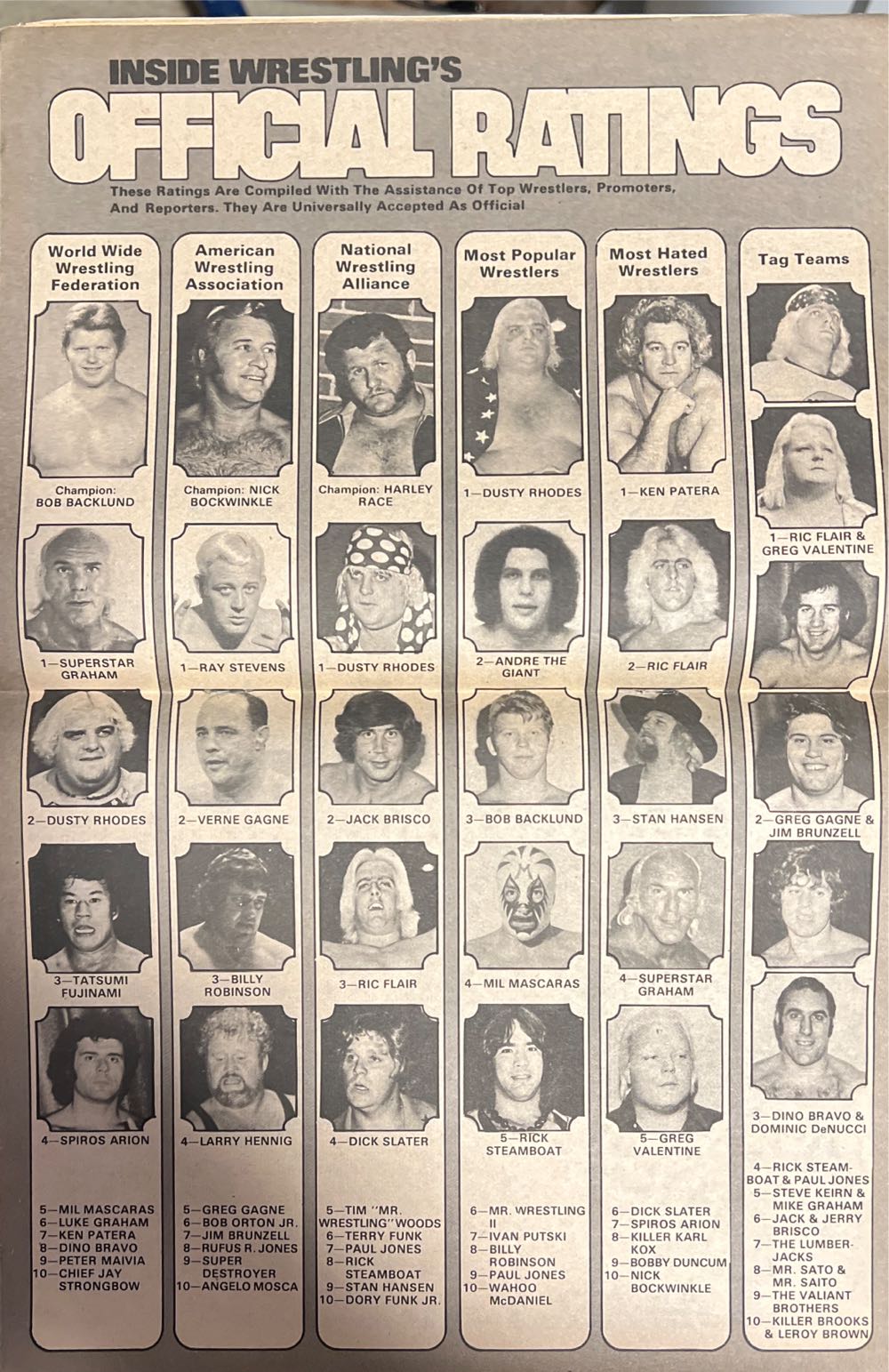 Inside Wrestling July Magazine  (July) magazine collectible [Barcode 07189647727607] - Main Image 3