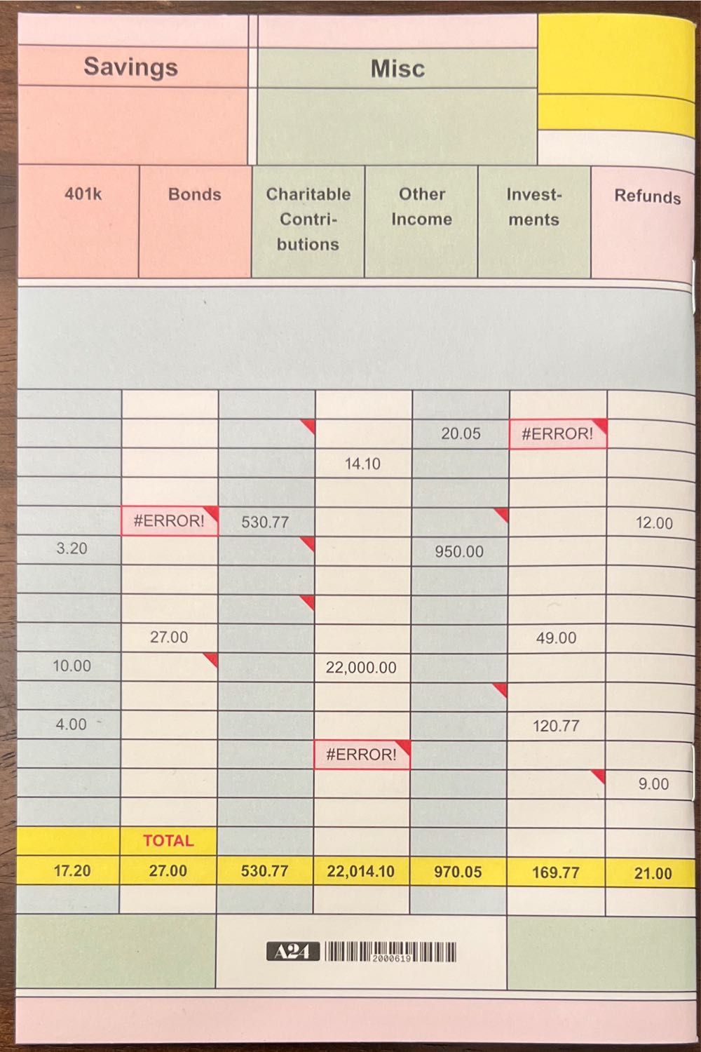 A24: Tax Season  magazine collectible - Main Image 2