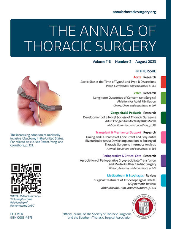 delicious.  2020 July