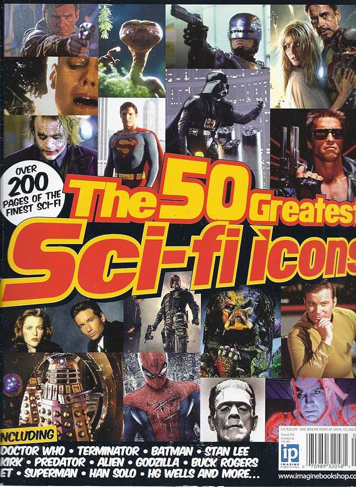 All About Momoko Doll