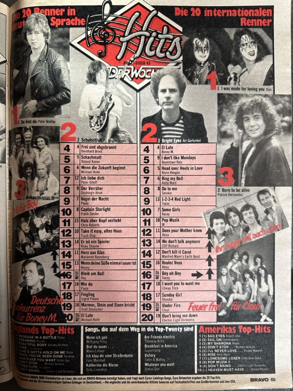 Bravo  (Oktober) magazine collectible - Main Image 2