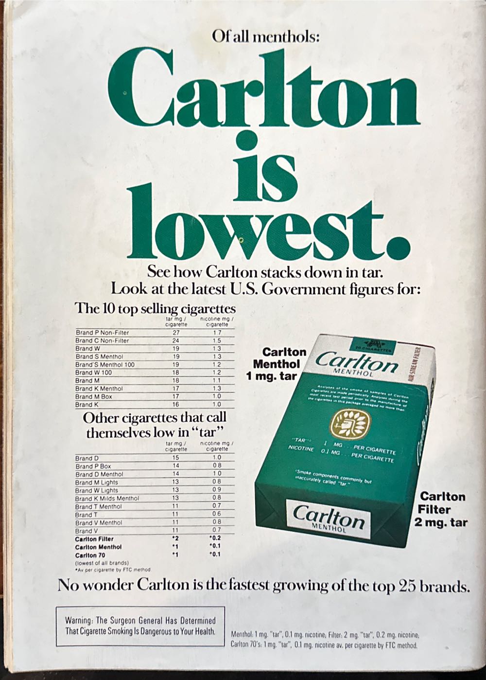 Playboy  (October) magazine collectible - Main Image 2