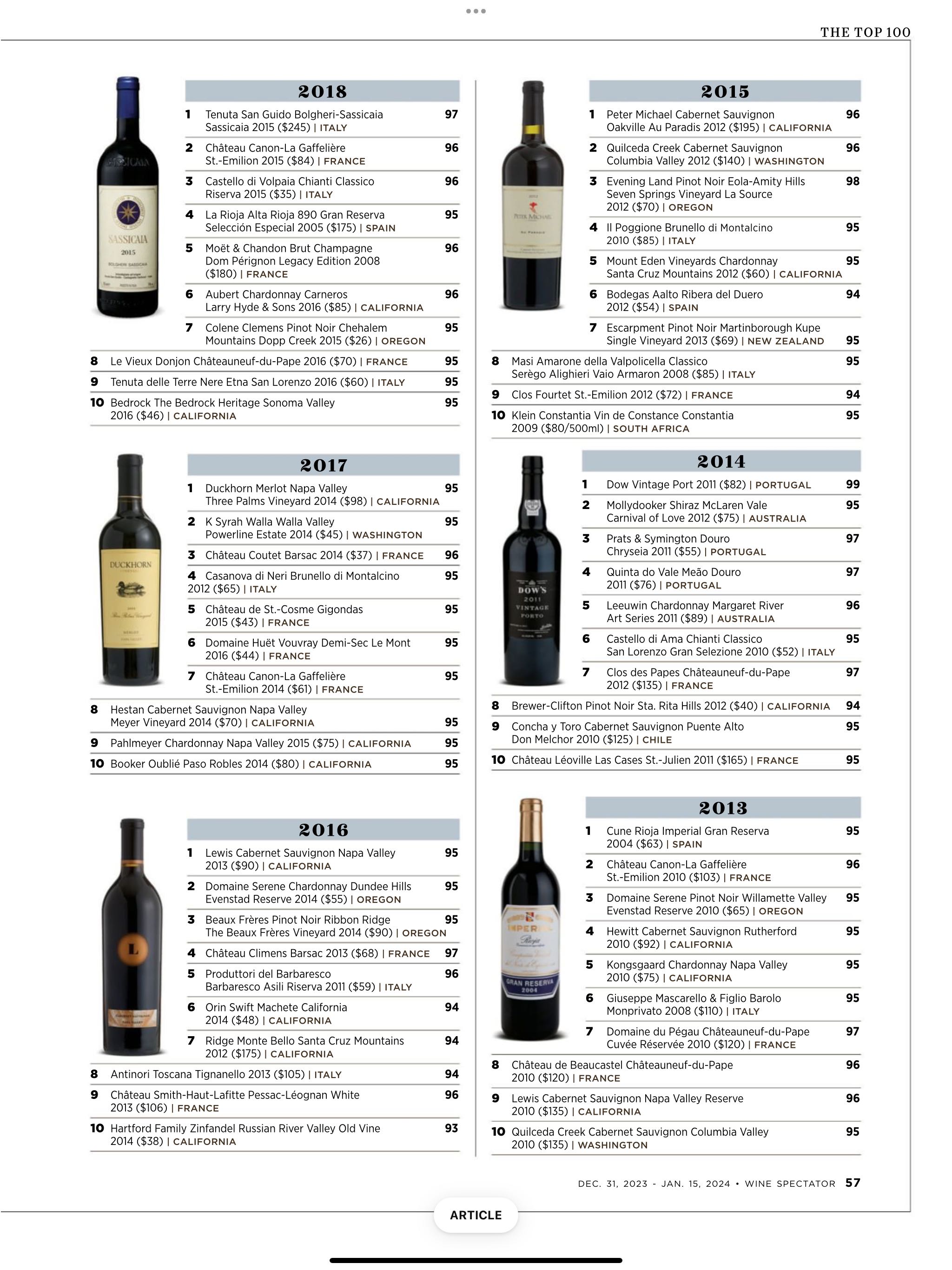 Wine Spectator  2023 December  (December) magazine collectible - Main Image 2