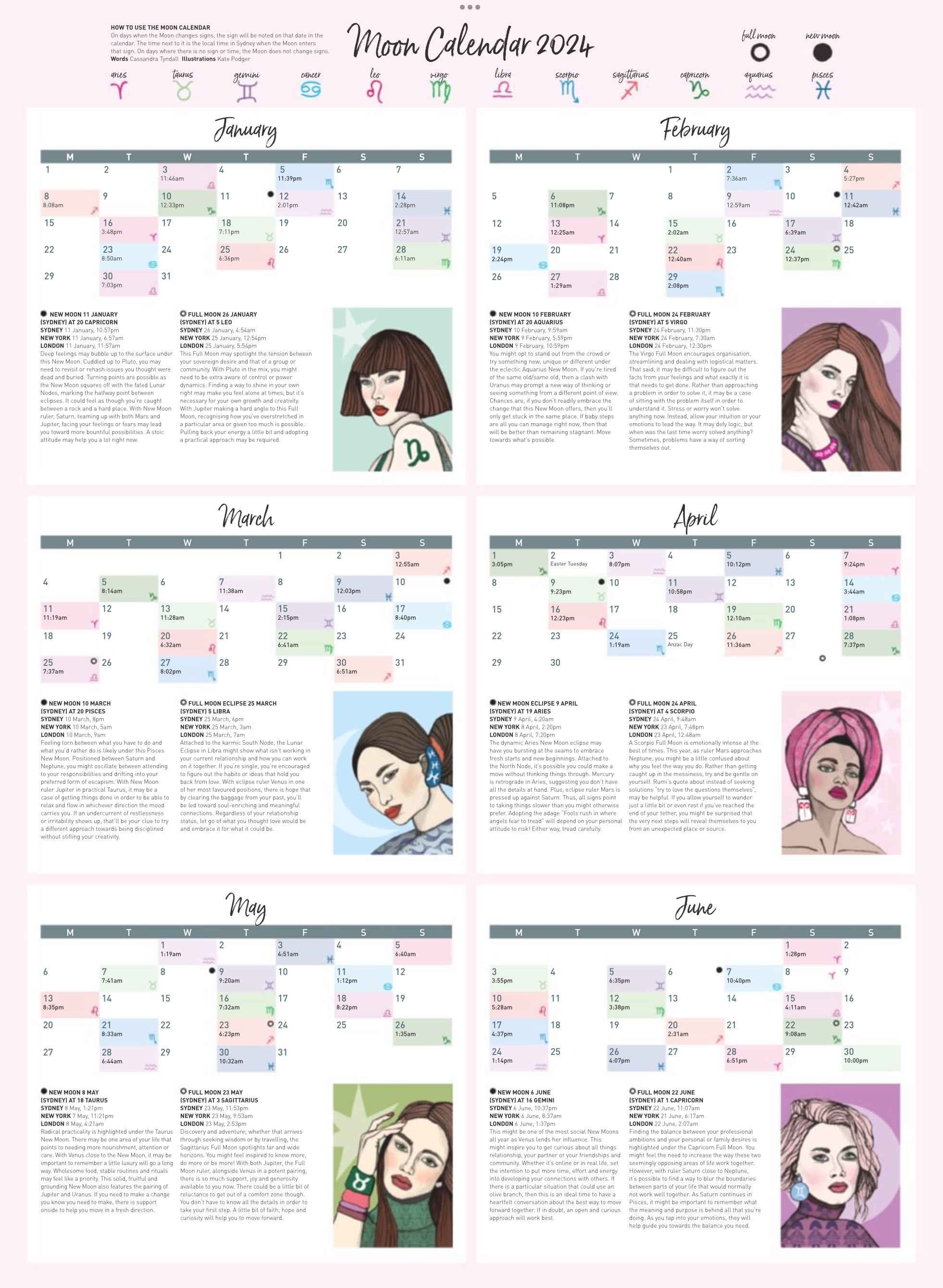 WellBeing Astrology 2024  (August) magazine collectible - Main Image 2