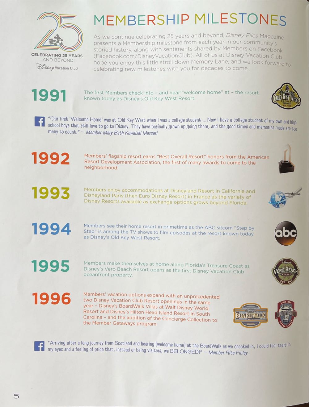 Disney Files Magazine Vol. 25 Nr. 2  magazine collectible - Main Image 2