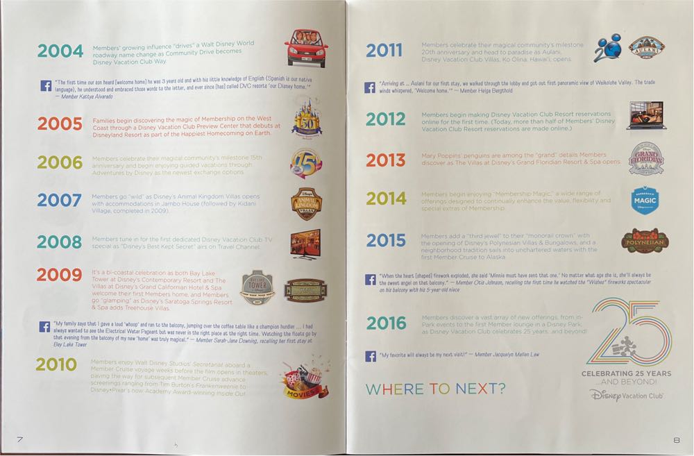 Disney Files Magazine Vol. 25 Nr. 2  magazine collectible - Main Image 4