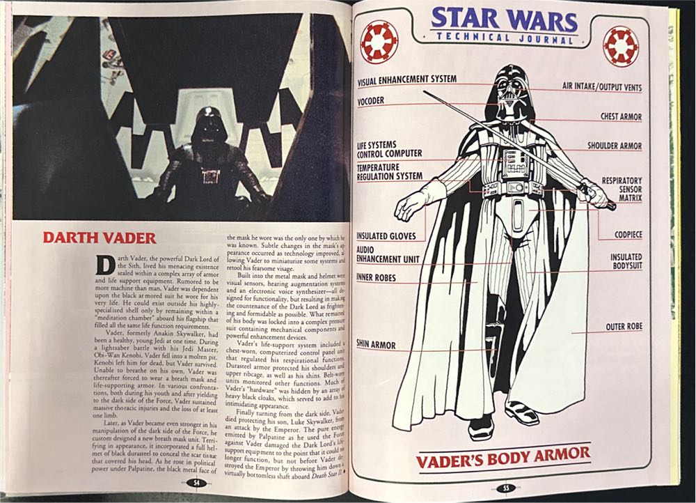 Star Wars Technical Journal  magazine collectible [Barcode 07189649172202] - Main Image 4