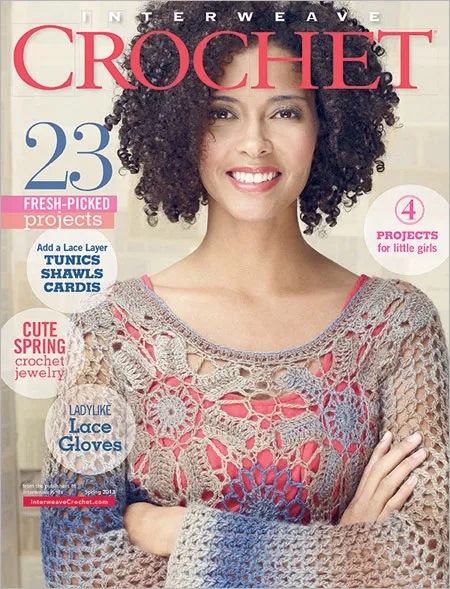 Analog Science Fiction and Fact