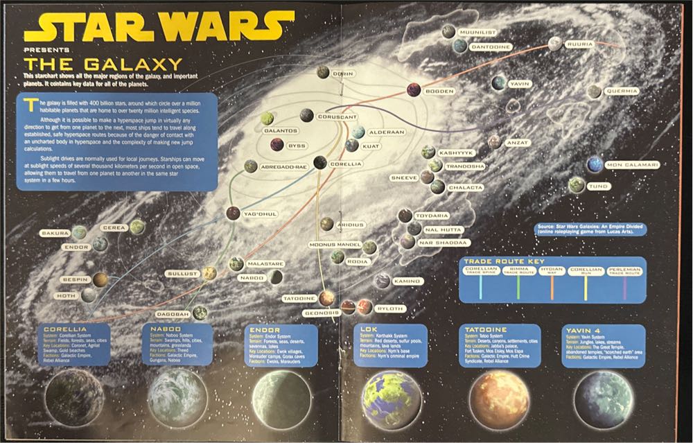 Star Wars Adventures Magazine (2002)  (September) magazine collectible - Main Image 4