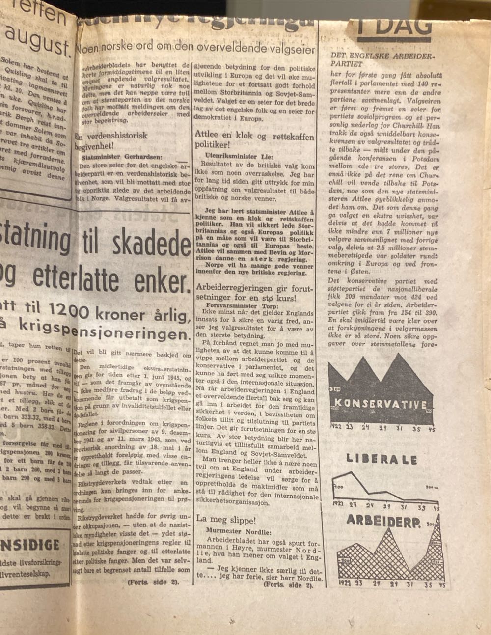 Arbeiderbladet (H)  (July) magazine collectible - Main Image 4