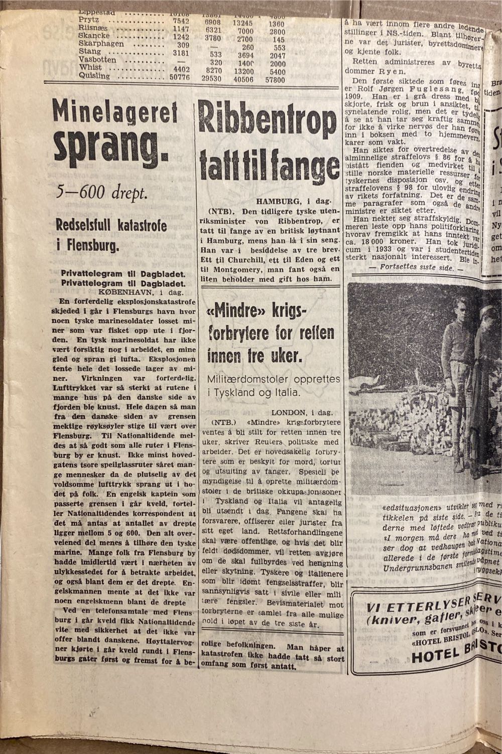 Dagbladet (H)  (June) magazine collectible - Main Image 3