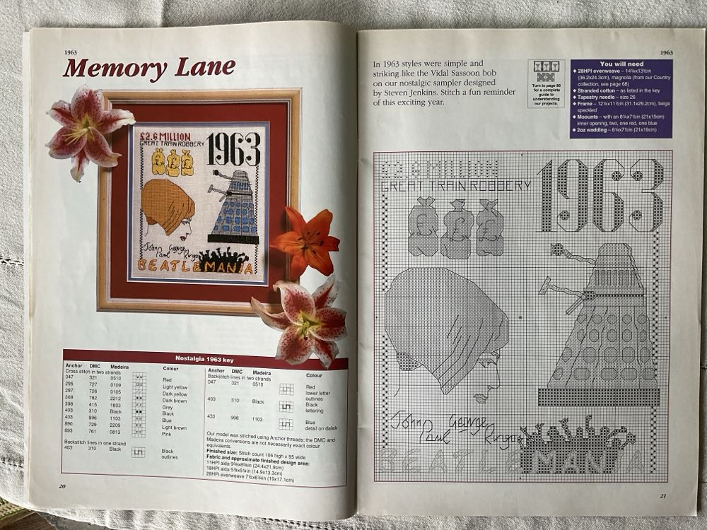 Cross Stitcher  (April) magazine collectible [Barcode 977096681101904] - Main Image 3