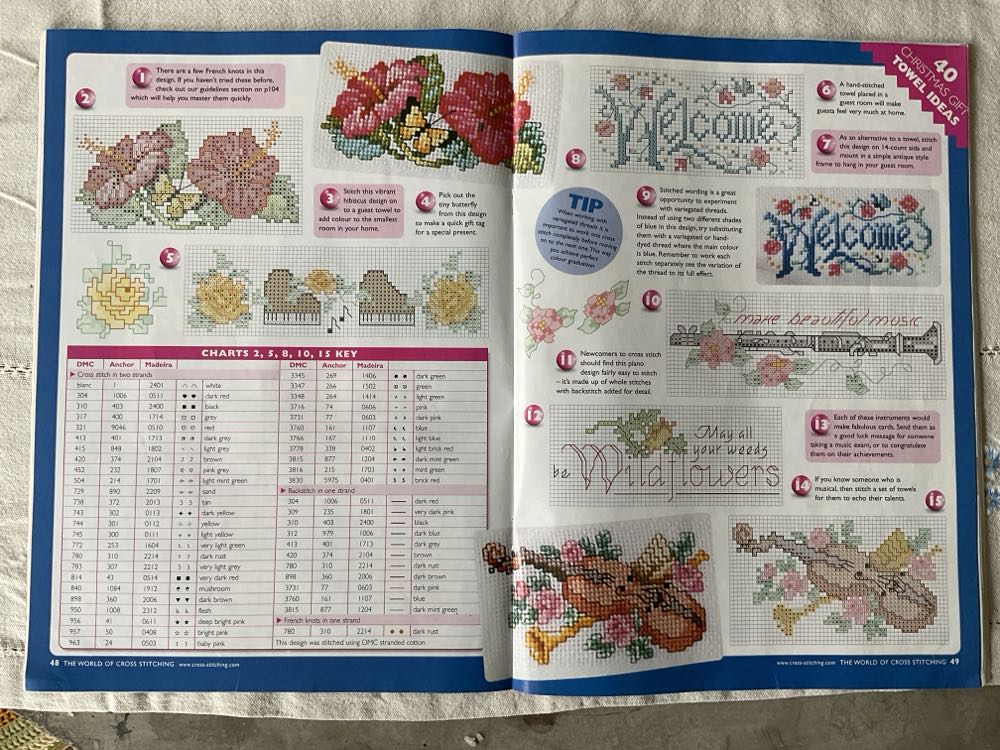 World Of Cross Stitching  (November) magazine collectible [Barcode 9771460197036] - Main Image 4