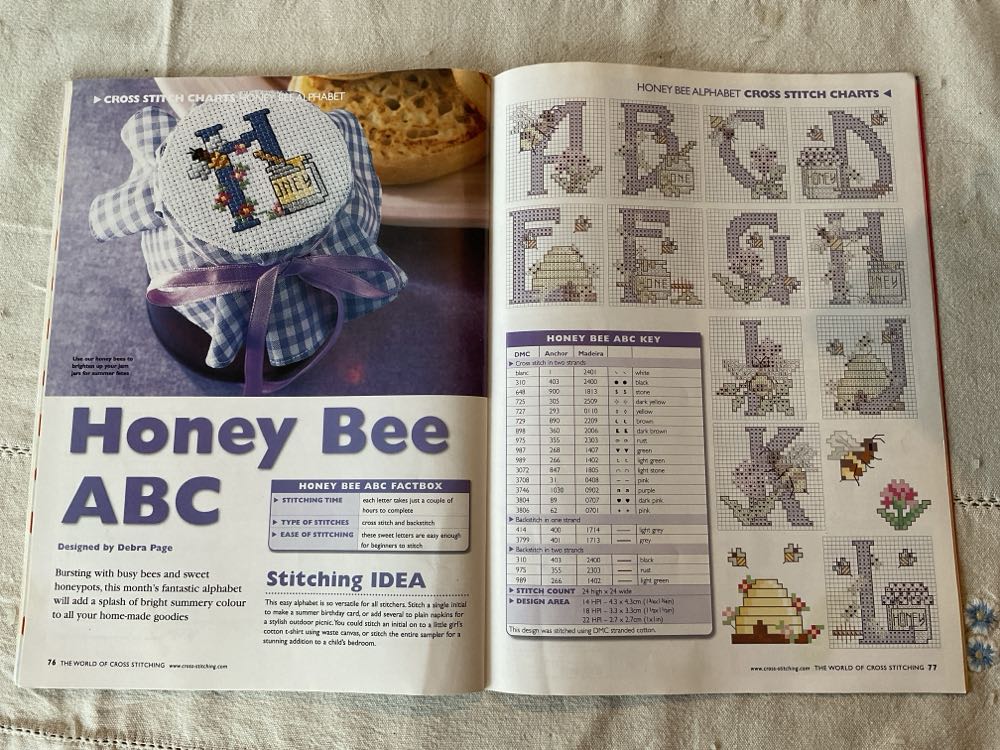 World Of Cross Stitching  (June) magazine collectible [Barcode 9771460197012] - Main Image 4