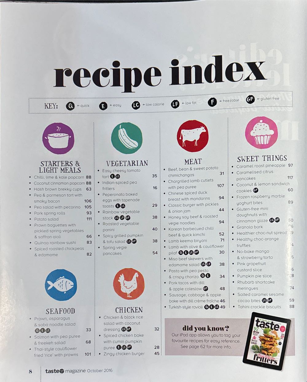 Taste Magazine Issue 36  (October) magazine collectible [Barcode 9312966131607] - Main Image 4