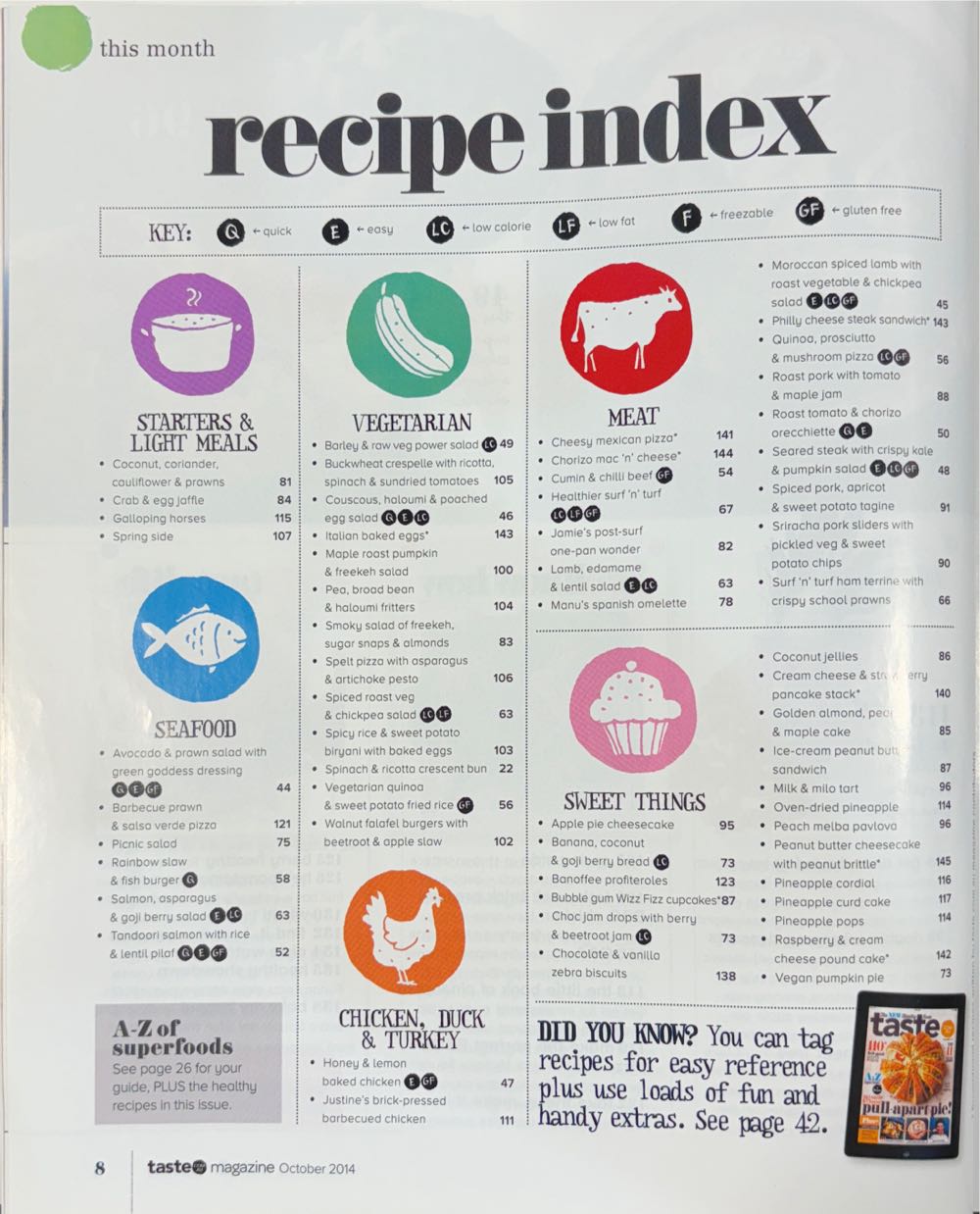 Taste Magazine Issue 14  (October) magazine collectible [Barcode 9312966131607] - Main Image 4