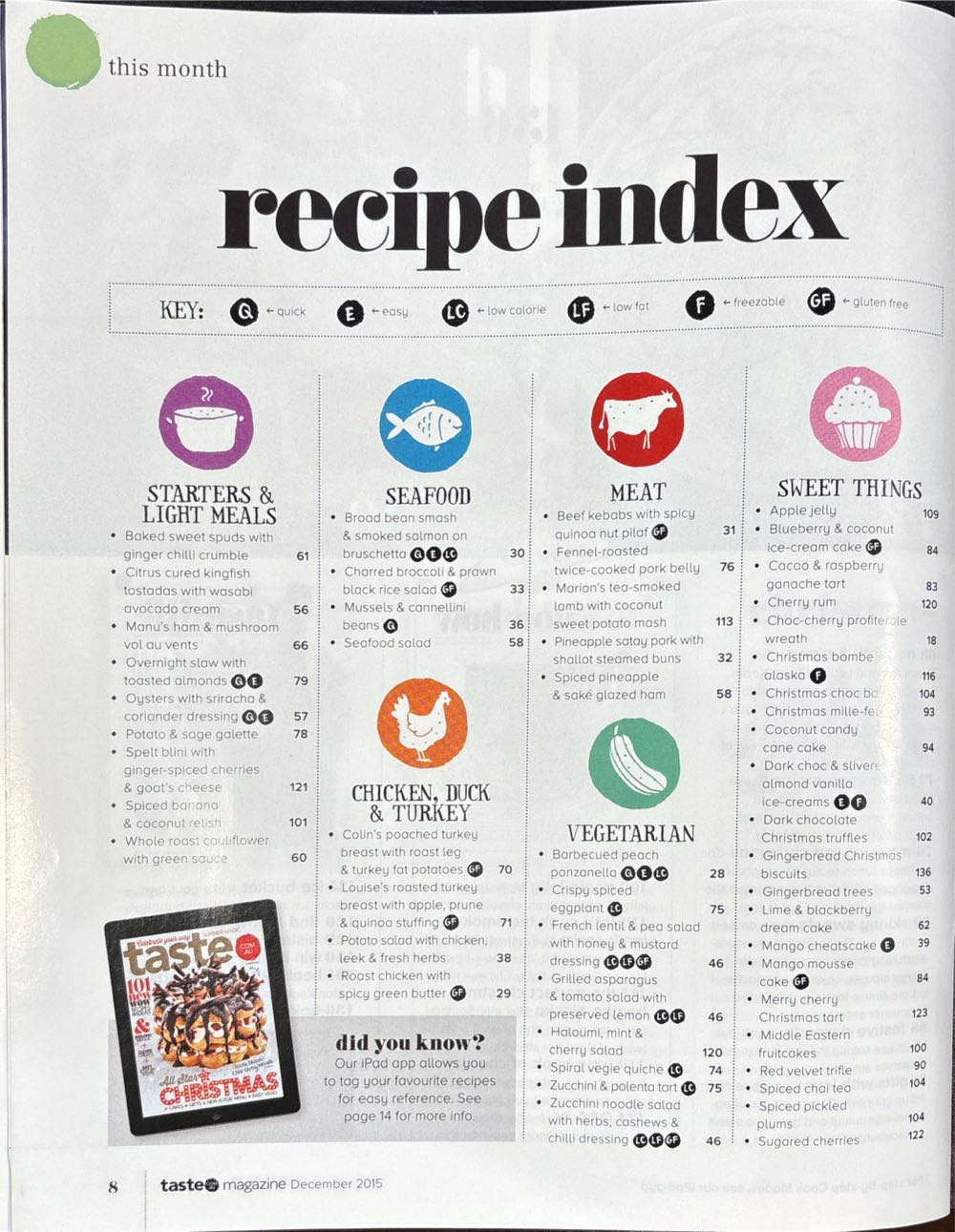 Taste Magazine Issue 27  (December) magazine collectible [Barcode 9312966131607] - Main Image 4