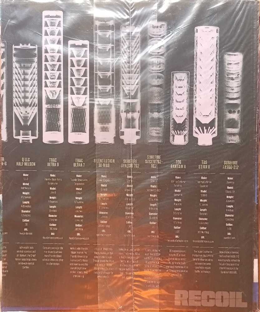 Recoil  (September) magazine collectible - Main Image 2