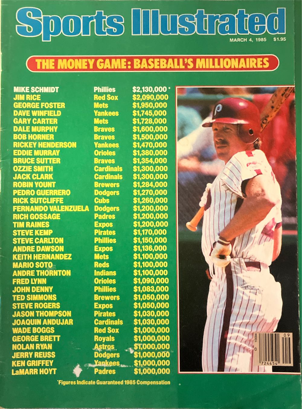 Sports Illustrated Swimsuit Issue