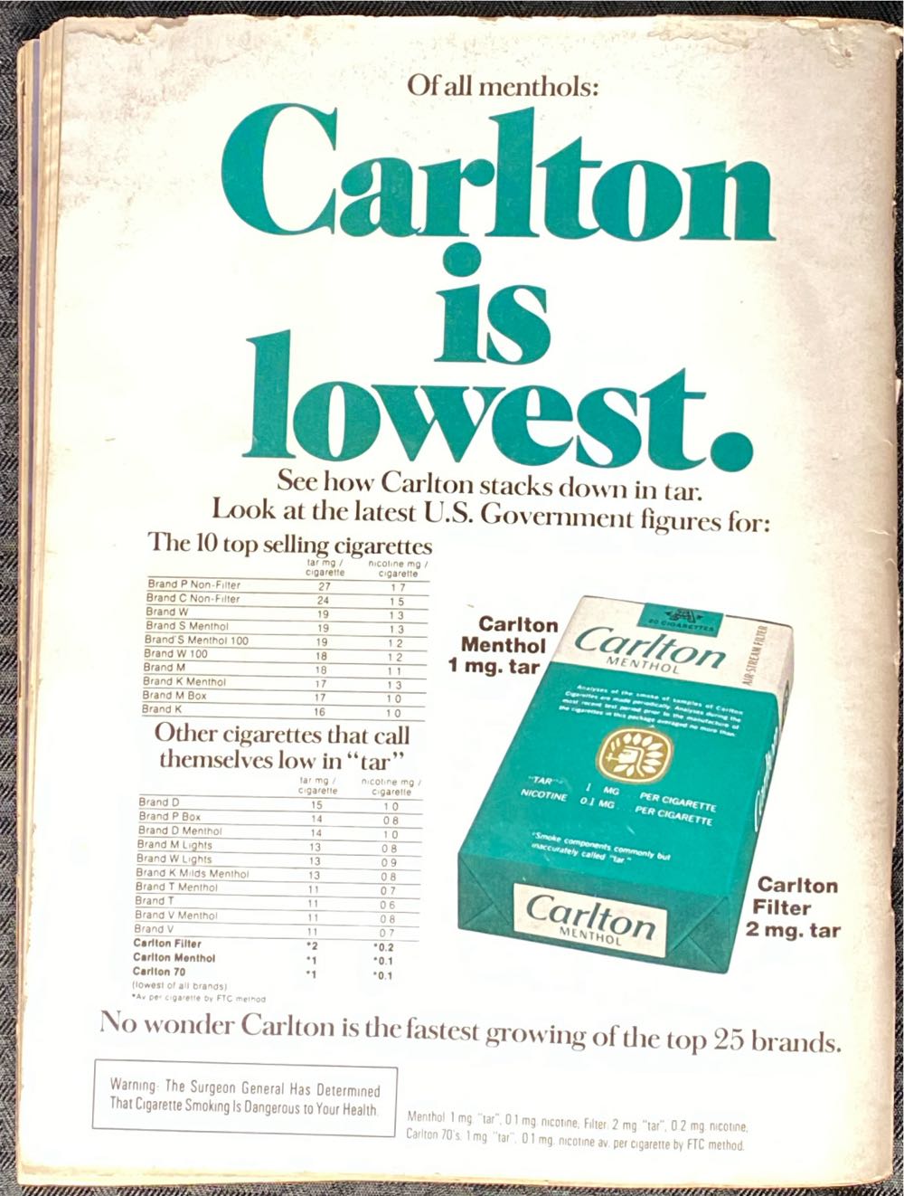 Playboy 1976 - October  magazine collectible - Main Image 4