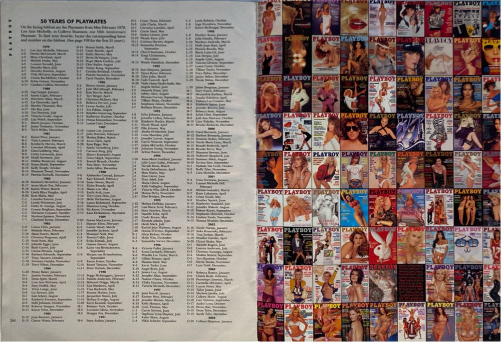 Playboy 2004 - January  magazine collectible - Main Image 3