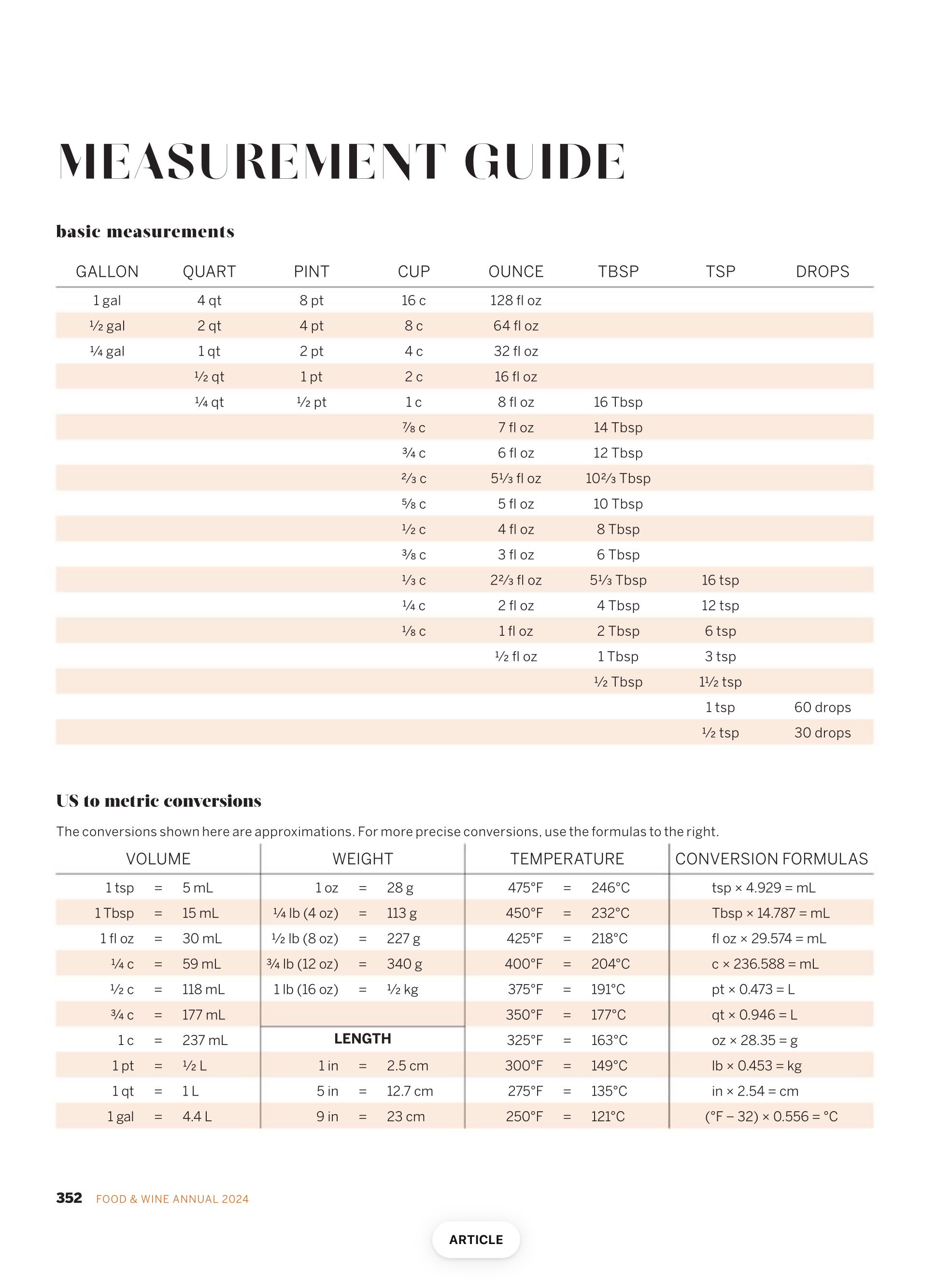 Food & Wine Annual Cookbook  2024 December  (December) magazine collectible - Main Image 2