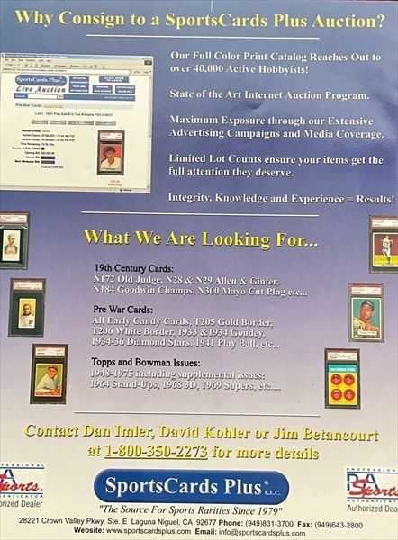 2002 SPORTS MARKET REPORT  (January) magazine collectible - Main Image 2