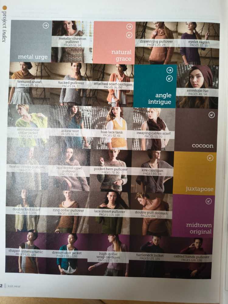 Knit Wear  magazine collectible [Barcode 07485108864734] - Main Image 3