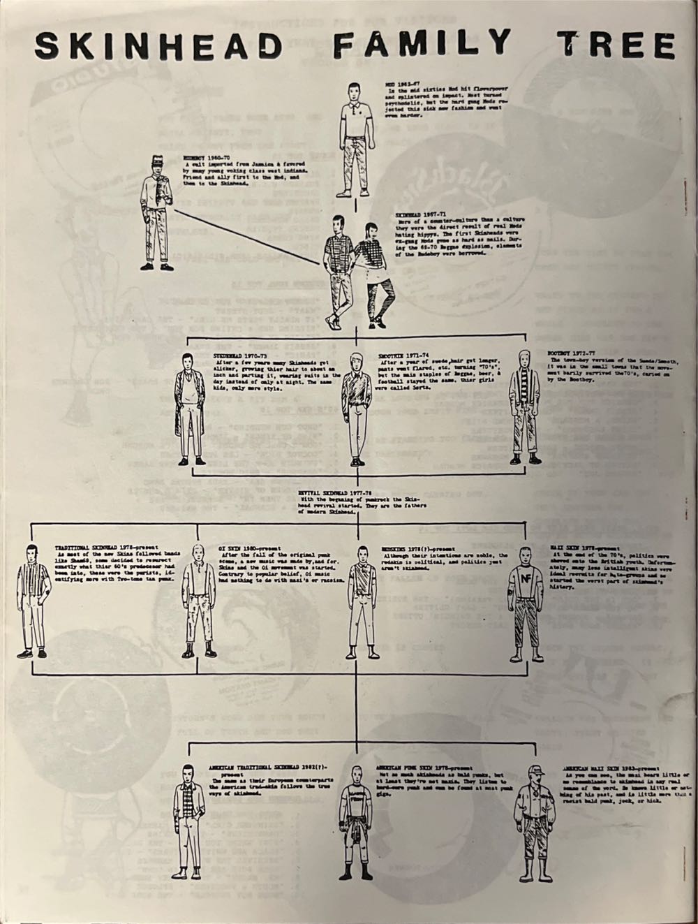 Boots N Booze  (January) magazine collectible - Main Image 2