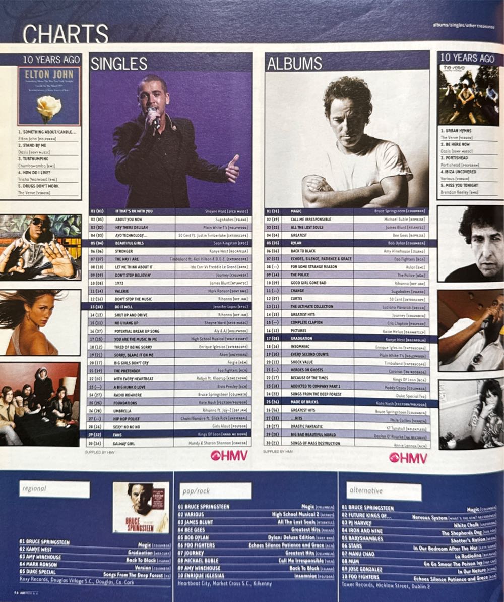 Hot Press  (October) magazine collectible - Main Image 3