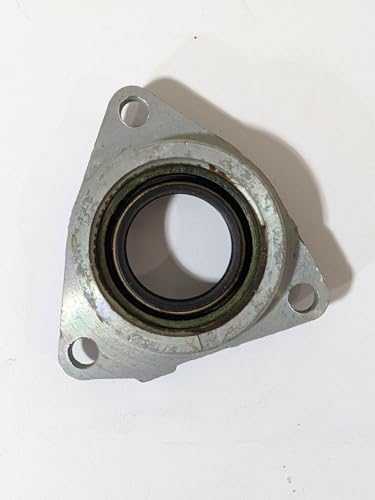 America’s Civil War