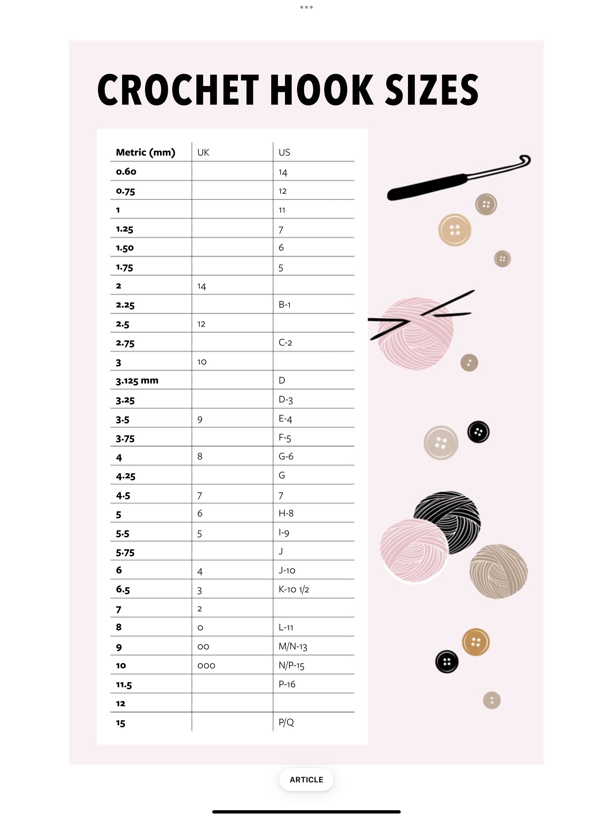 Fun Crochet Magazine  2025 May  (May) magazine collectible - Main Image 2