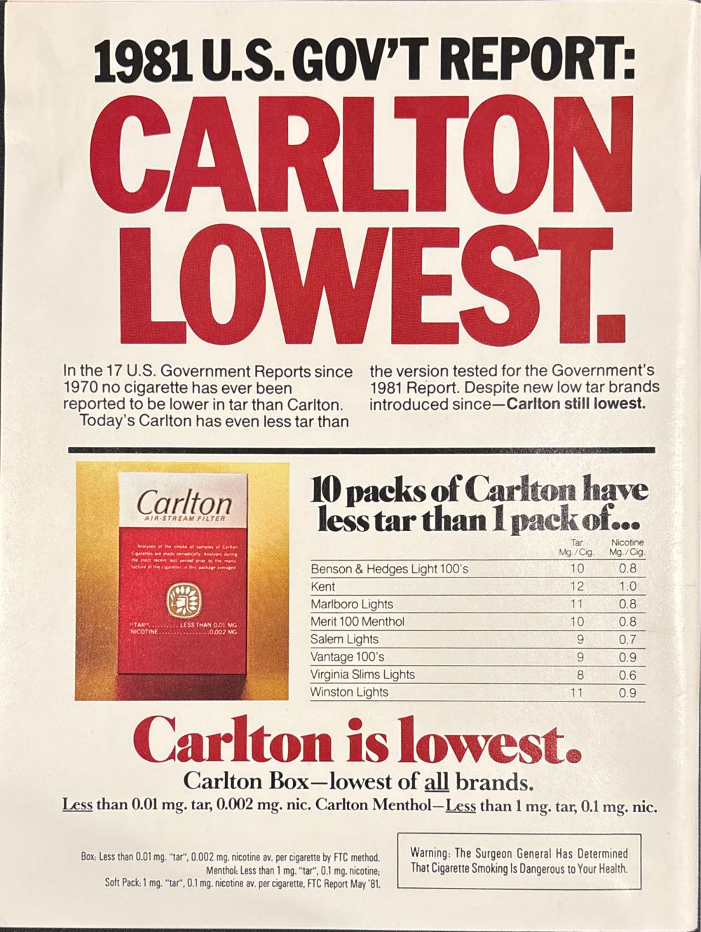 Playboy  (October) magazine collectible - Main Image 2