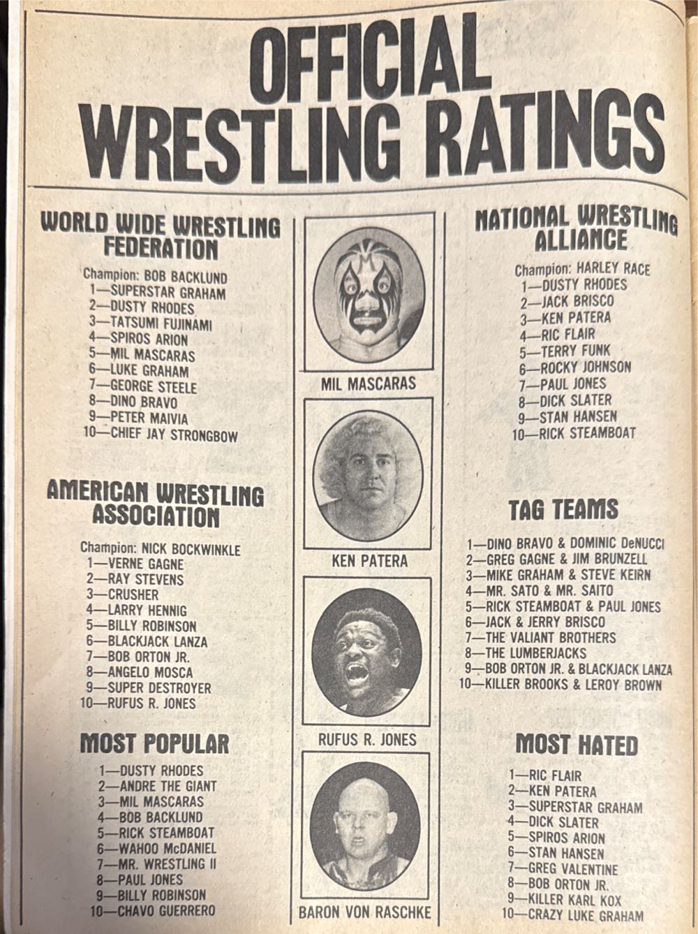 The Wrestler  (August) magazine collectible - Main Image 3