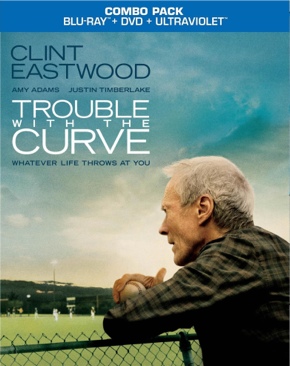 Trouble with the Curve
