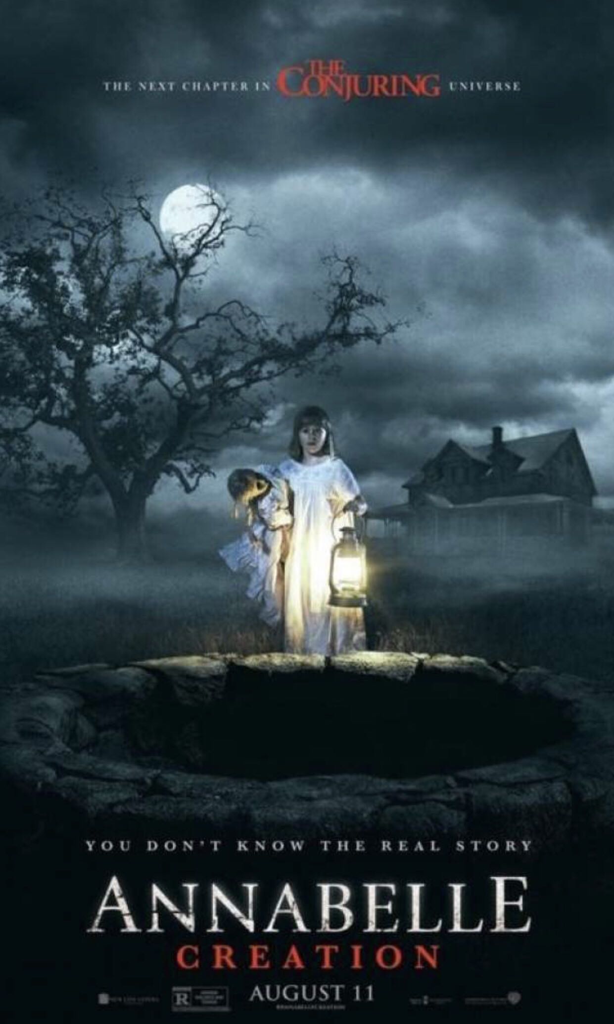 Annabelle: Creation  movie collectible [Barcode 883929569854] - Main Image 3