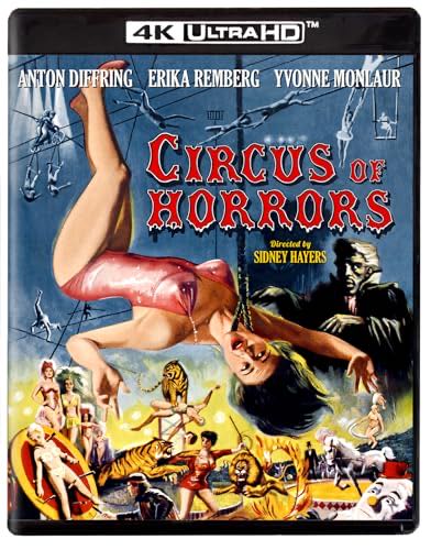 Circus of Horrors