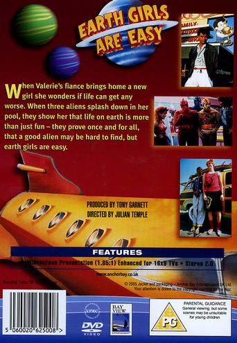 Earth Girls are Easy (Part Of A Bundle) DVD movie collectible [Barcode 9332412008789] - Main Image 2