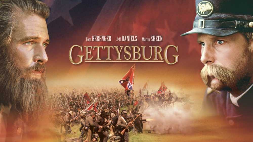 Gettysburg DVD movie collectible [Barcode 7321921061394] - Main Image 2