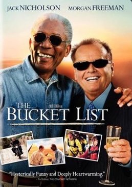 Diary of the Dead ✅