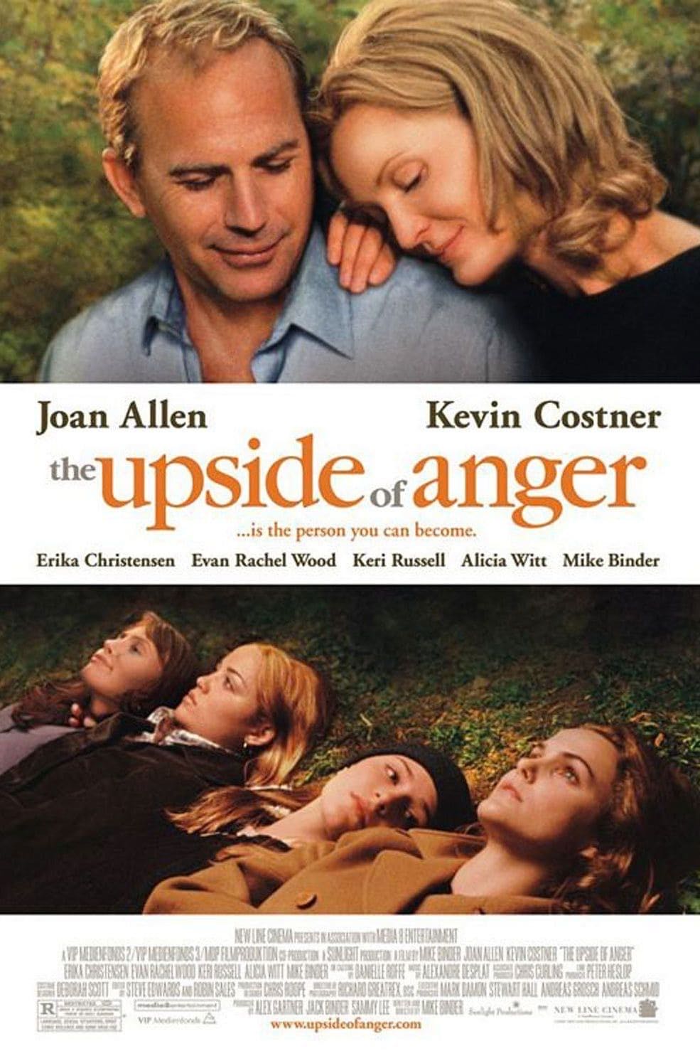 The Upside of Anger DVD movie collectible [Barcode 794023815917] - Main Image 2