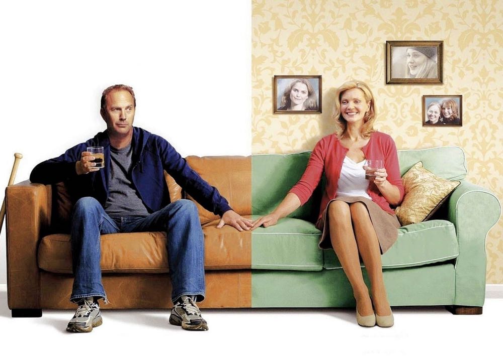 The Upside of Anger DVD movie collectible [Barcode 794023815917] - Main Image 4