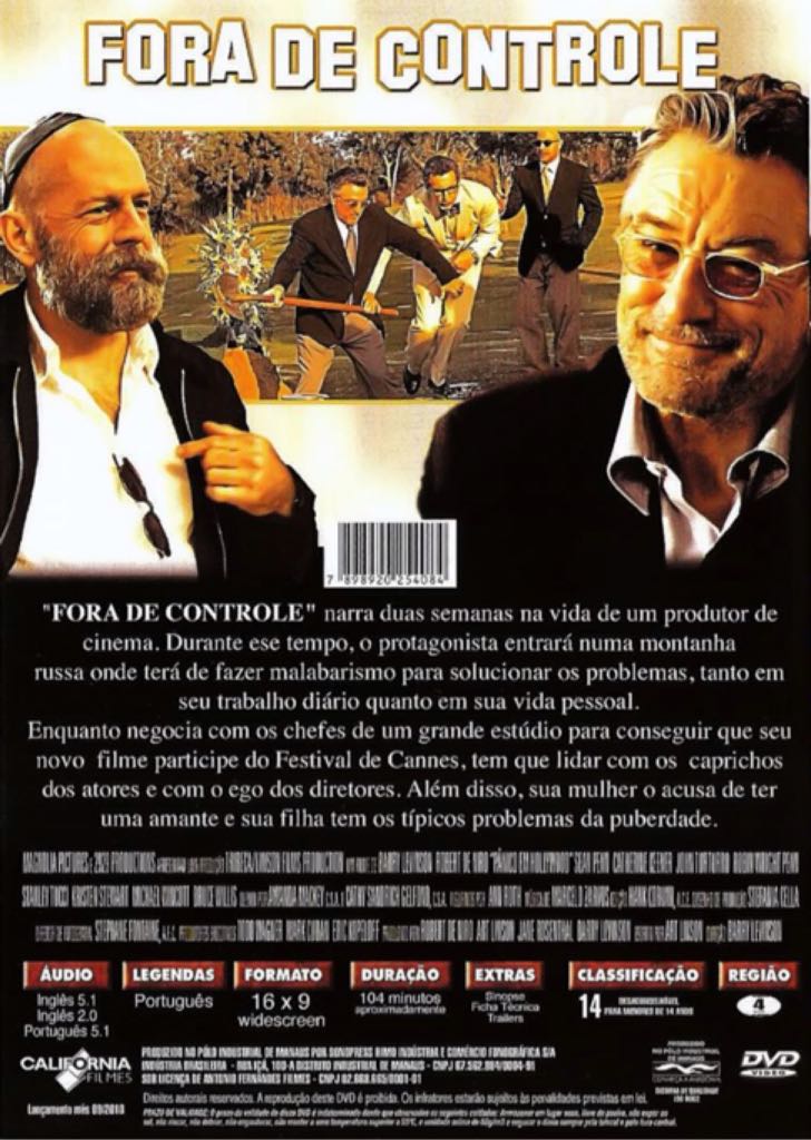 What Just Happened Blu-ray movie collectible [Barcode 876964001724] - Main Image 2