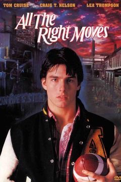 Master and Commander: The Far Side of the World